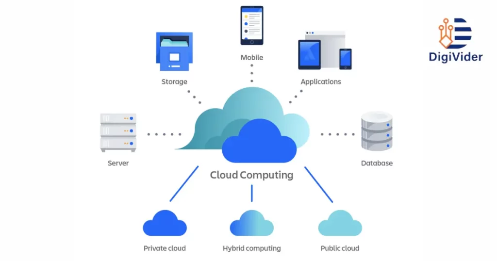 cloud-computing-1